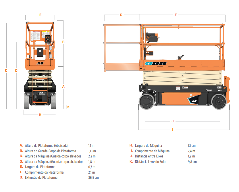 Diagrama de alcance JLG ES2632 (26 ft)